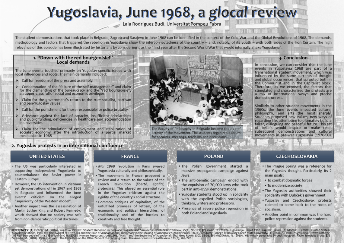 Yugoslavia, June 1968, a glocal review (1).png
